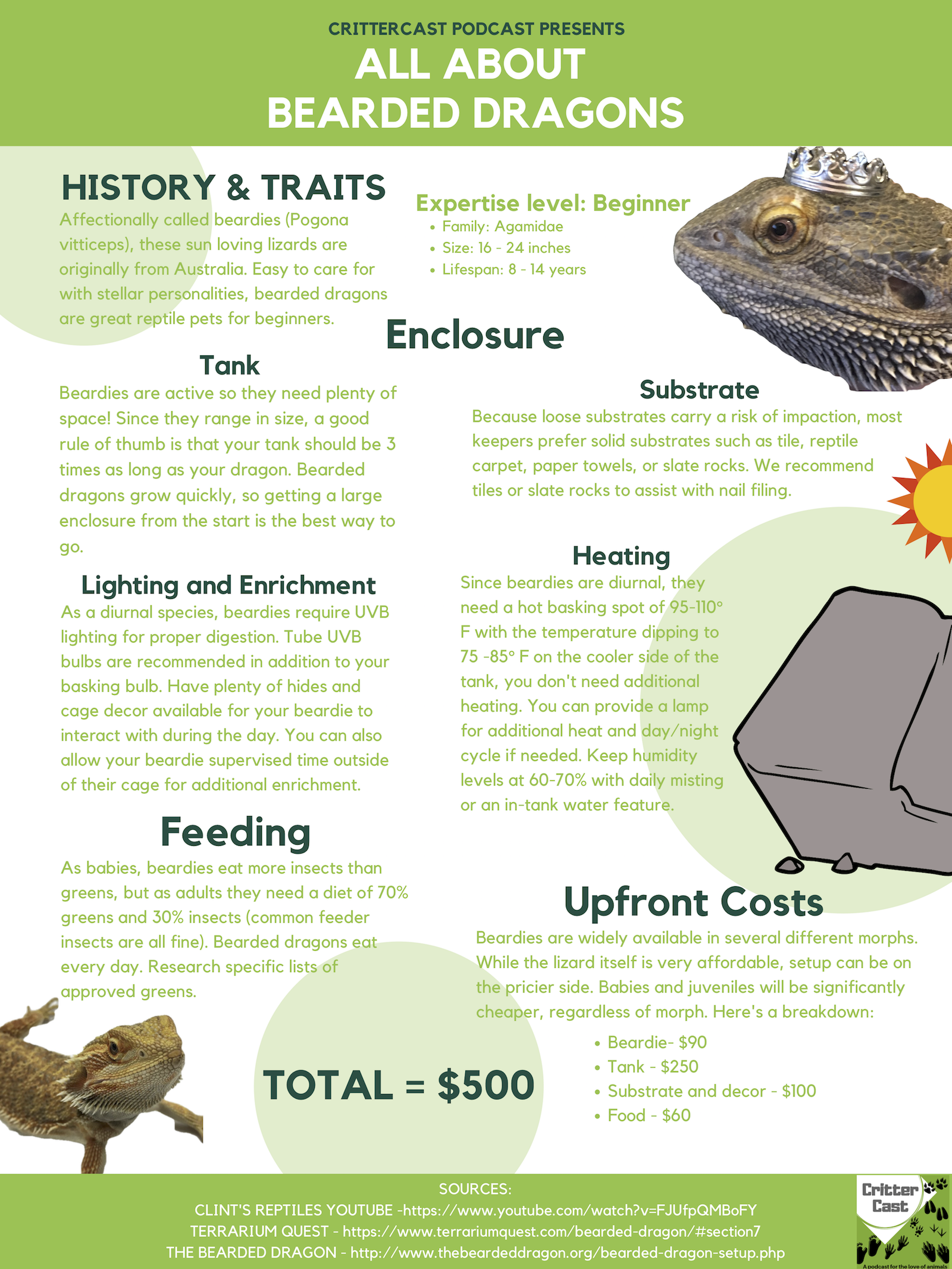 Reptile Resources CritterCast